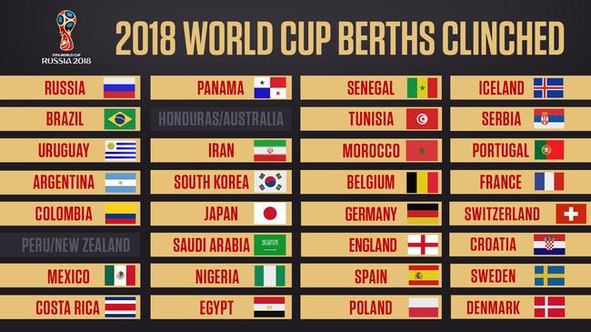 如重新分配 如重新分配