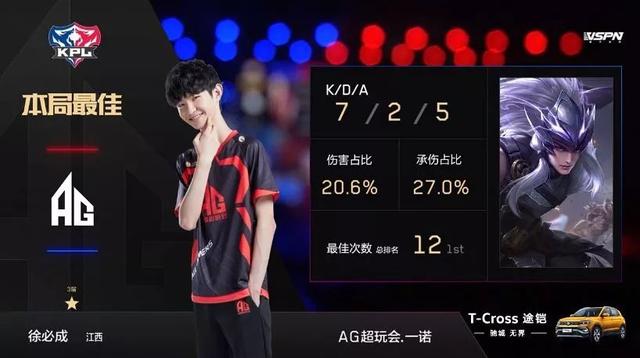 也影响到了