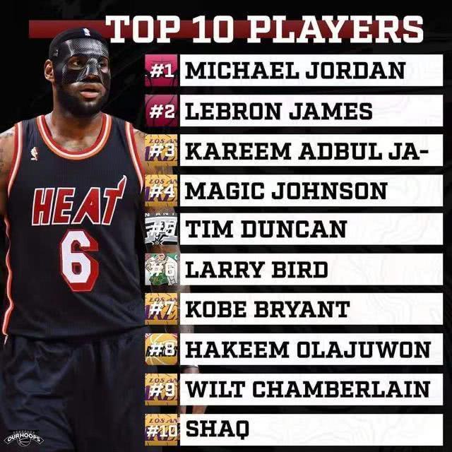 依赖速度型 依赖速度型