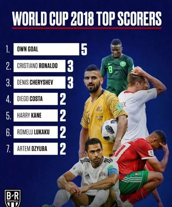 用带病球员 用带病球员