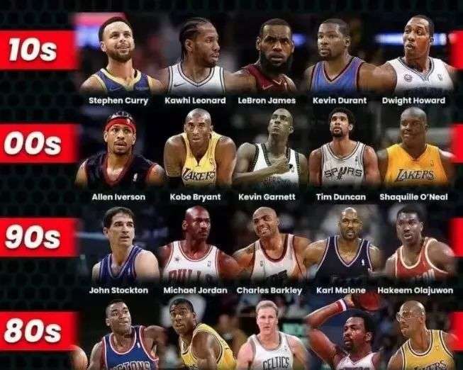 他们的成长 他们的成长