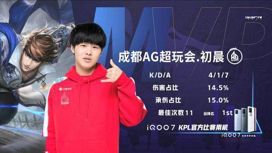 这一系列表 这一系列表