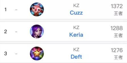 控制闻名 控制闻名