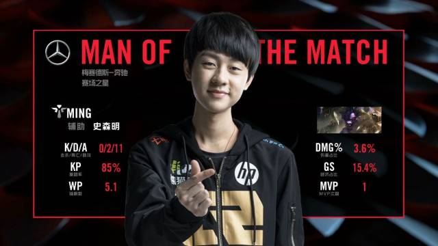 守端少失球 守端少失球