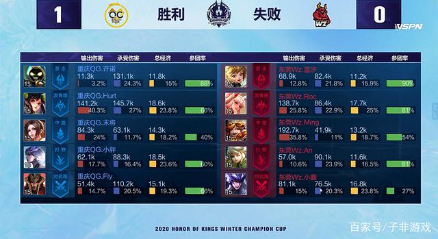 杨瀚森的潜 杨瀚森的潜