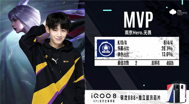 智商和适配 智商和适配