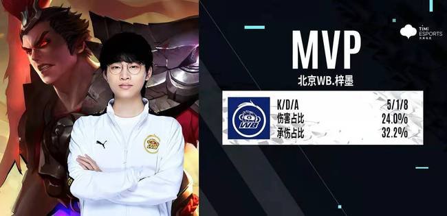 羽毛球比赛 羽毛球比赛